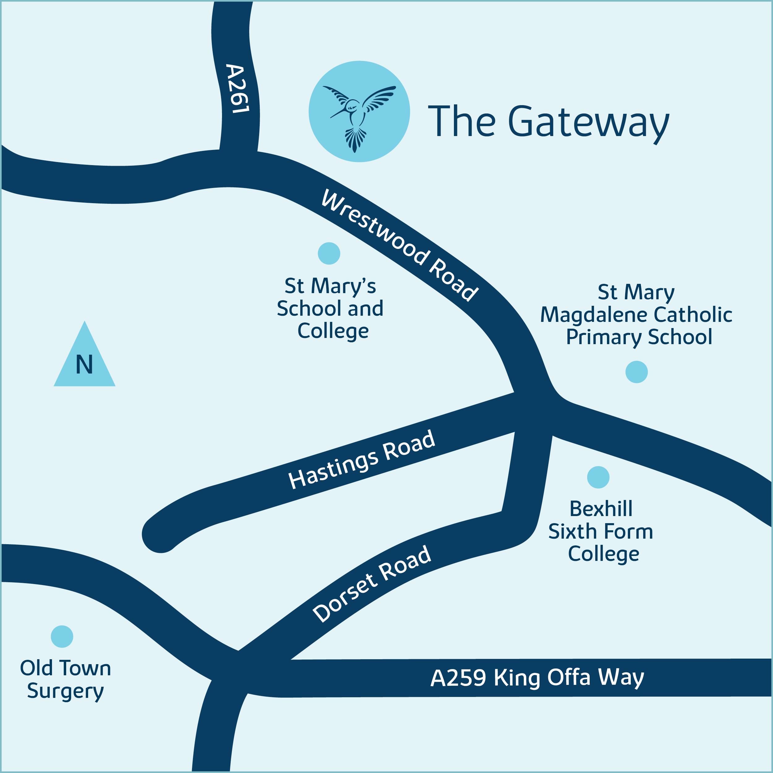 Development map for the gateway